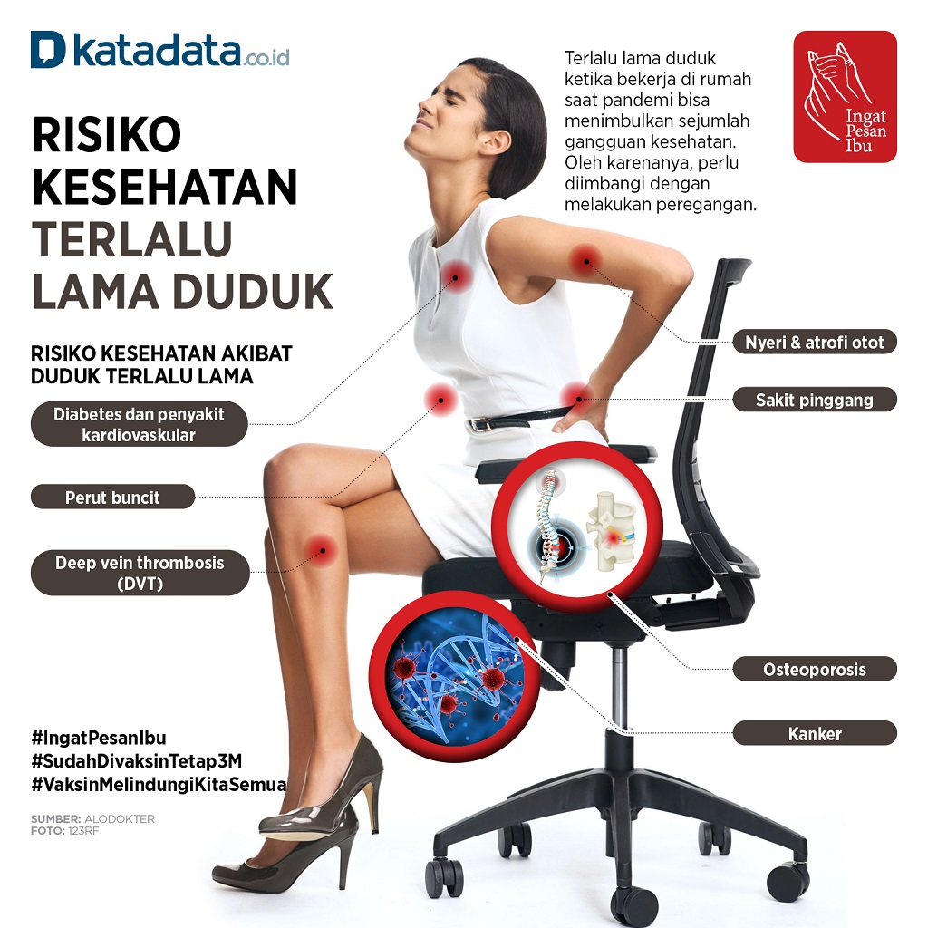 Duduk Terus? 7 Tips Jaga Kesehatanmu!