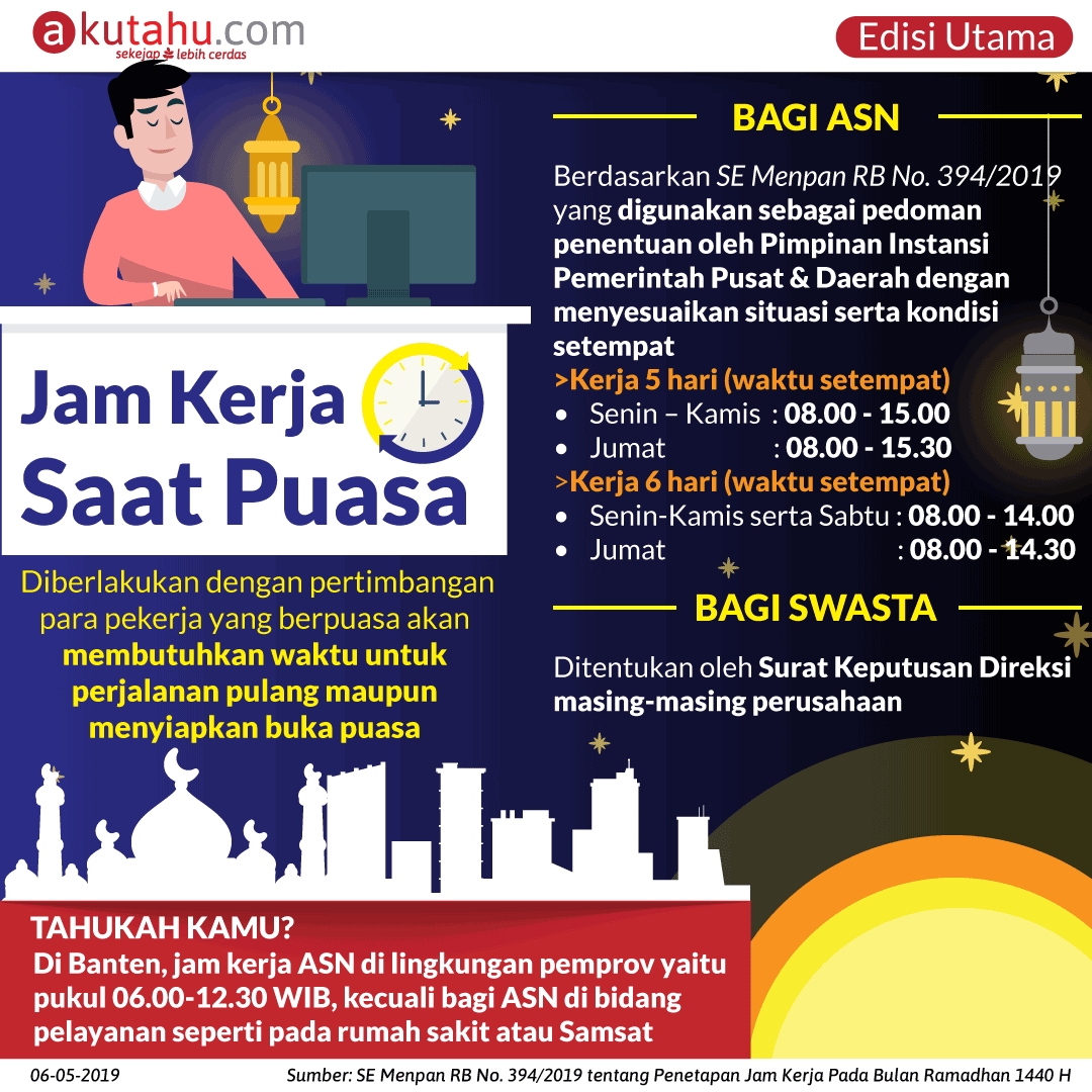 tips kerja saat puasa